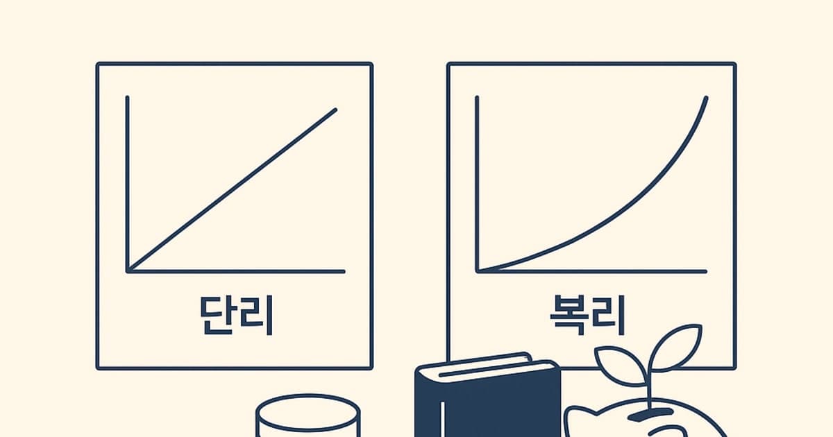 단리 vs 복리 계산: 월 30만원 투자 예시로 보는 장기 차이