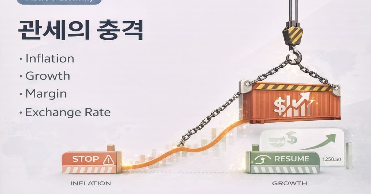 관세는 ‘물가’만의 문제가 아니다: 성장·마진·환율을 동시에 흔드는 패키지 충격