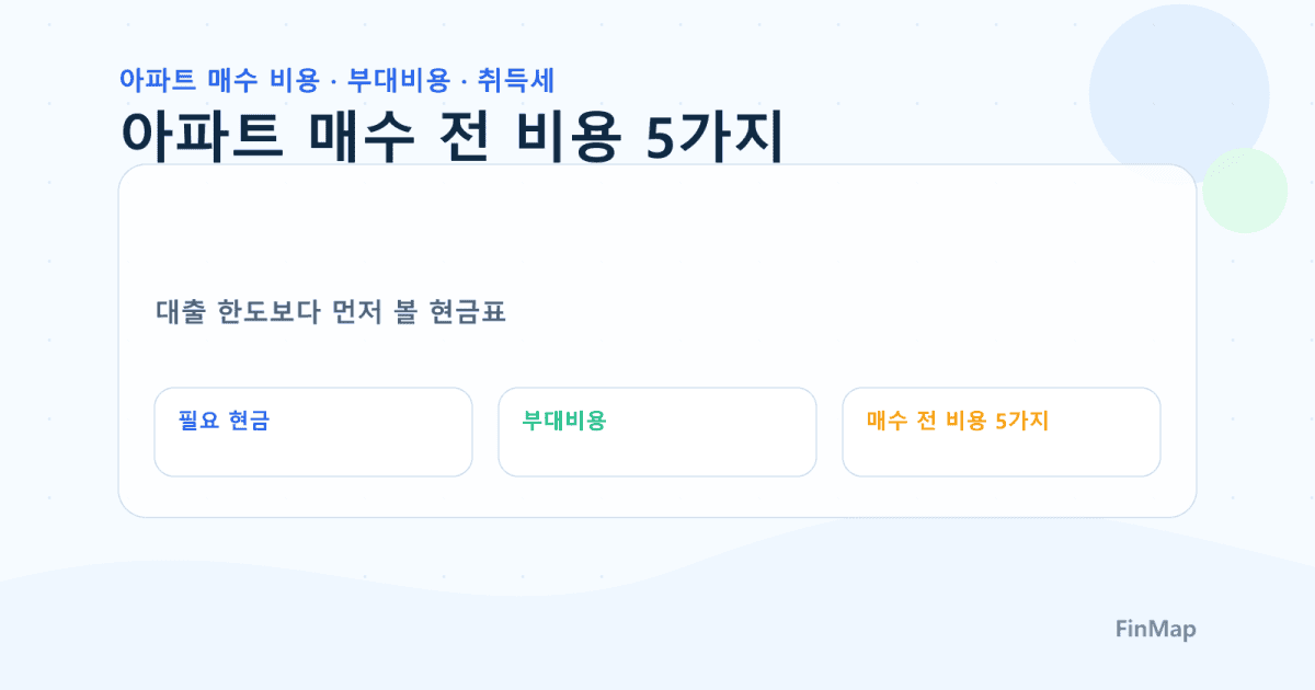 아파트 매수 전 계산해야 할 비용 5가지 | DSR LTV 현금표