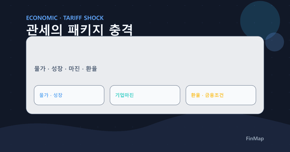 관세는 ‘물가’만의 문제가 아니다: 성장·마진·환율을 동시에 흔드는 패키지 충격
