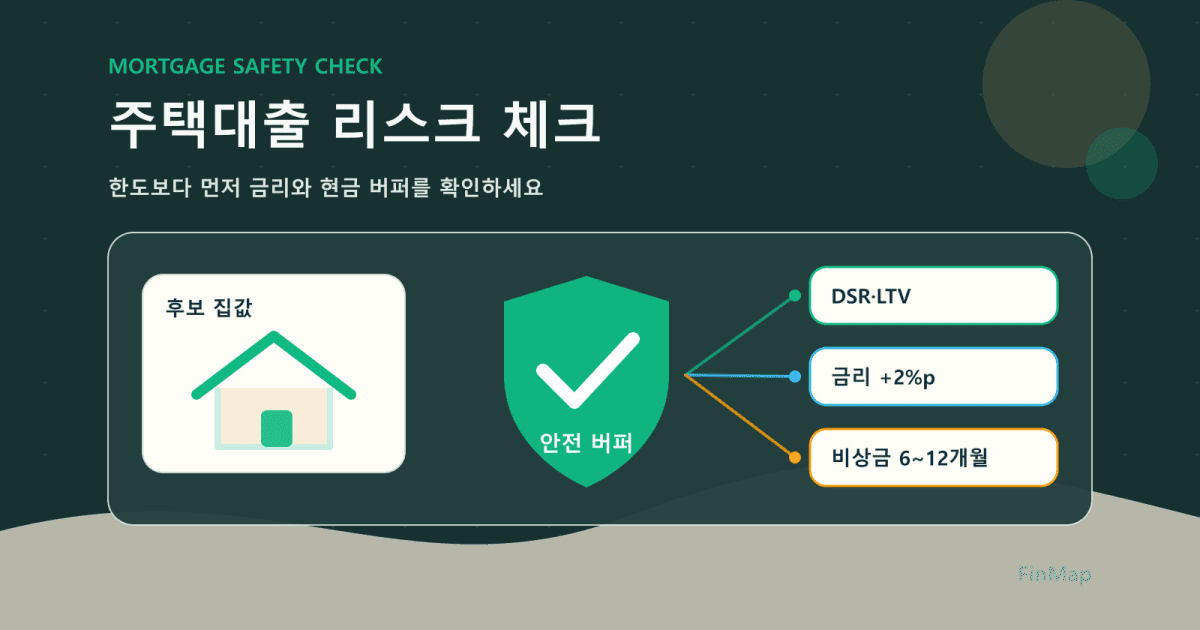 아파트 매수 전 대출 리스크 체크리스트 | DSR LTV 금리 비상금