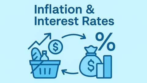 Inflation and Interest Rates: A Long-Term Investor's Core Framework