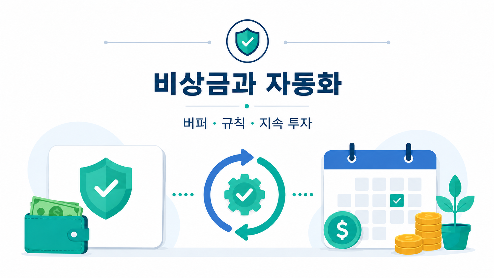 월 50만원 적립식 투자는 비상금과 자동이체 규칙이 함께 있어야 오래 유지된다